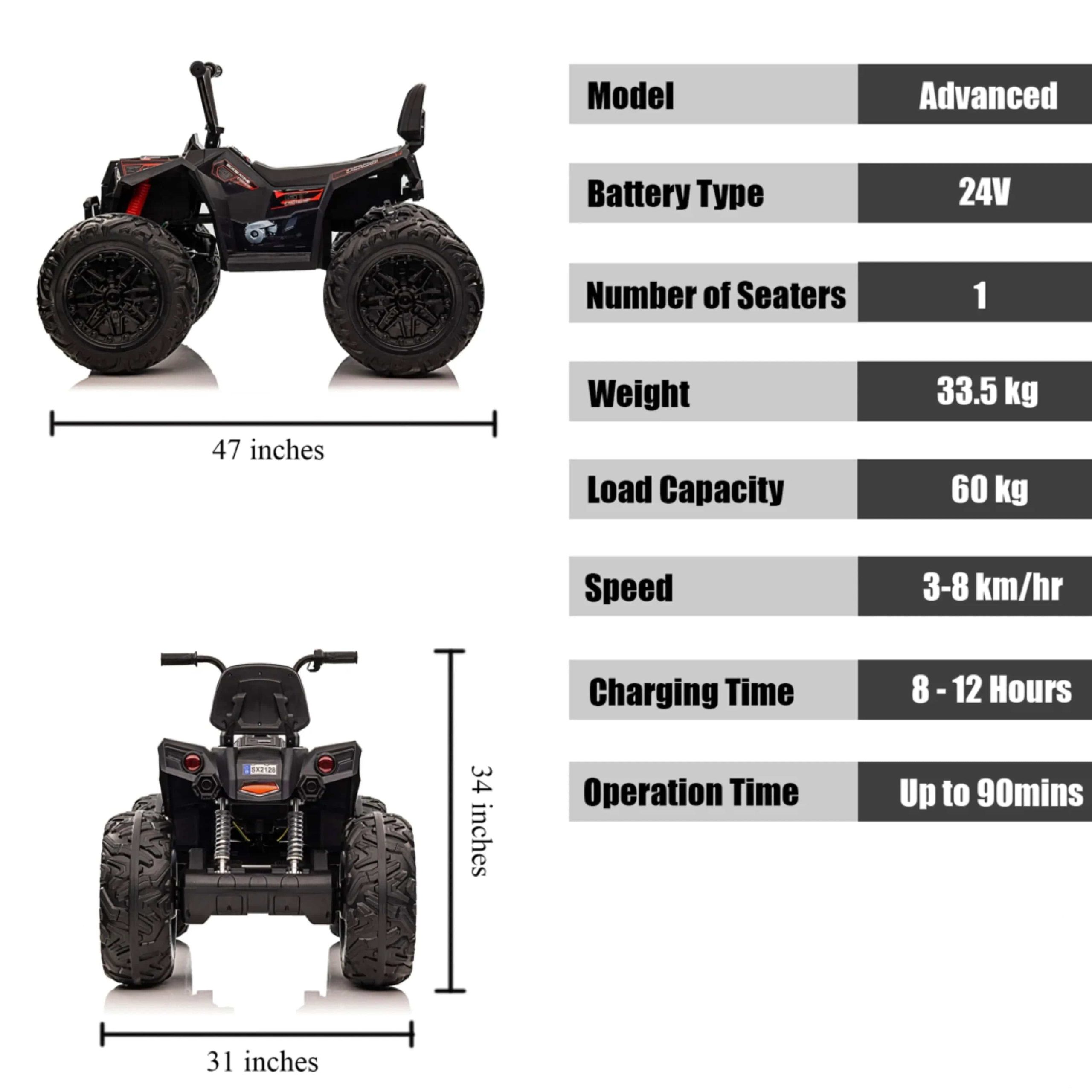 13973028e92642ec_24V-4x4-Off-road-ATV-Kids-Ride-On-Car-with-Monster-Tires_-4-Wheel-Suspension_-Realistic-Lights_-Bluetooth-MP3-and-Leather-Seat-Upgraded-Power-Wheels-ATV-R_G-TOYS-1651877129